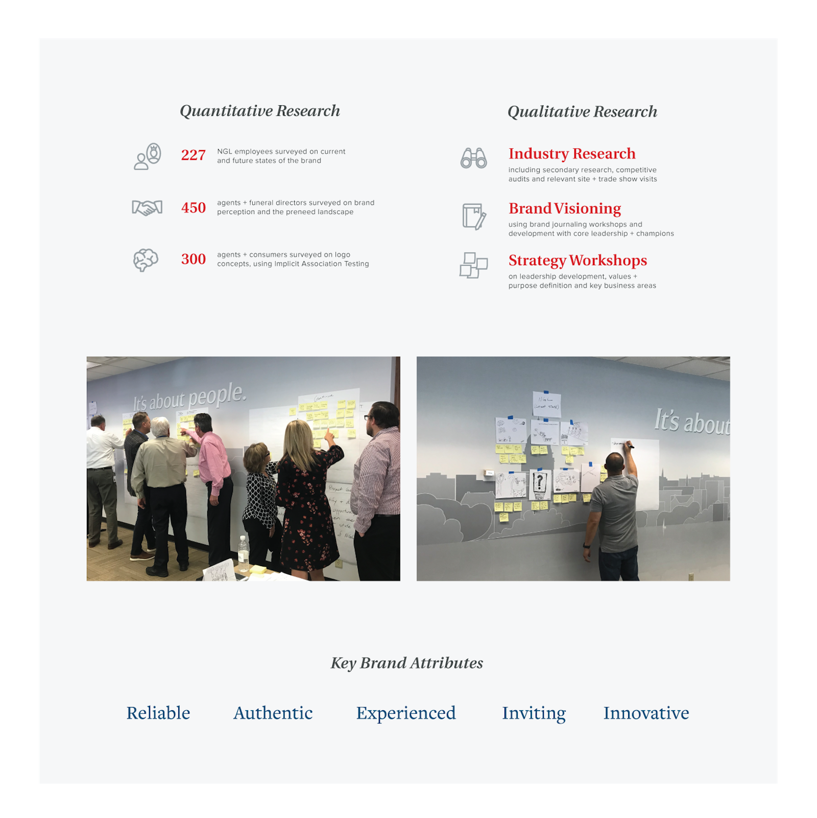 ART NGL VIS Case Study Research D 1