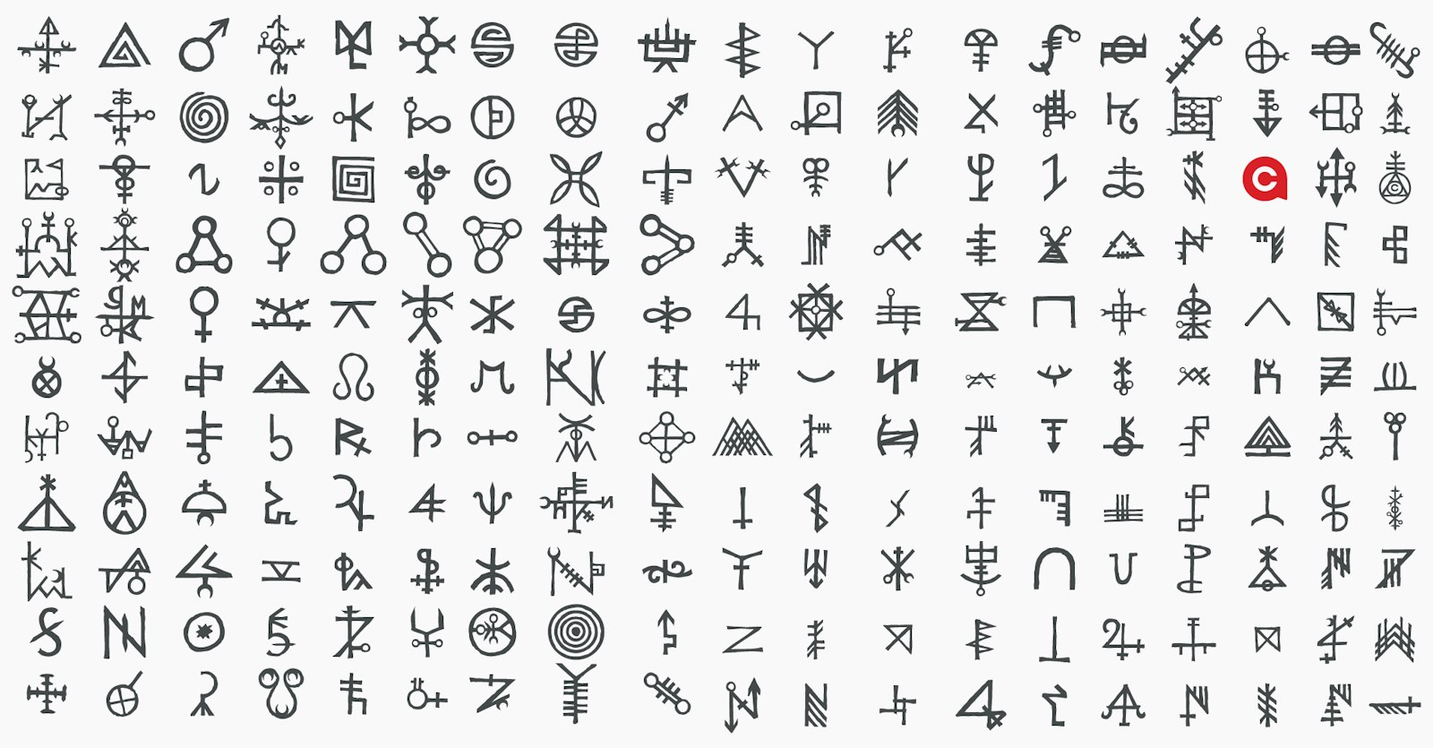 Is Your Mark An Anchor Or A Sail Minneapolis Strategic Brand Design Agency Capsule Brand Research Strategy And Design